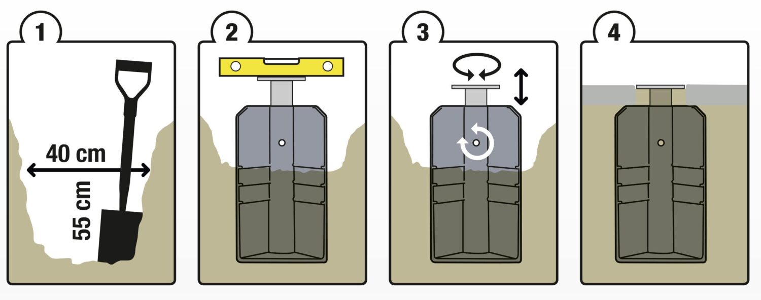 Schirmständer Kunststoff / Stahl für BHT: 280x48x28 cm Metall, Kunststoff Siena Garden Garten & Outdoor > Sonnen- & Sichtschutz > Sonnenschirmständer Anthrazit