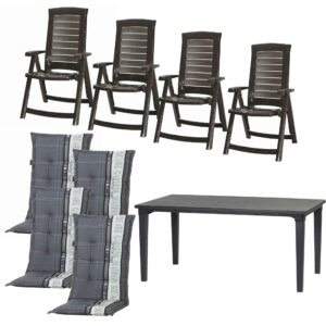 Wohnli Möbelsuche - Gartentischgruppe Aruba/Futura 9-tlg. Grau