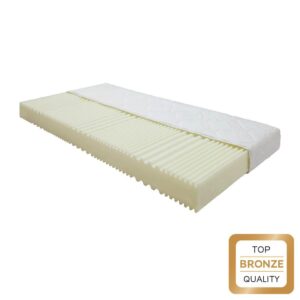 wohnli-moebel-suche-000448008501 Wohnli Möbelsuche - Komfortschaummatratze Annabell H2 ca. 90x200cm