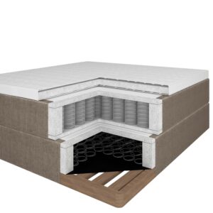 Wohnli Möbelsuche - Boxspringbett Olivia ca. 180x200 cm Braun mit Topper