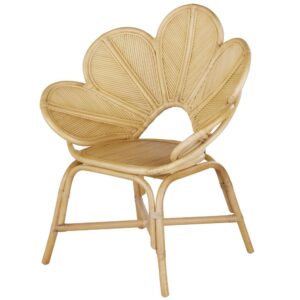 wohnli-moebel-suche-230277 Wohnli Möbelsuche - Rattansessel