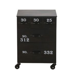 wohnli-moebel-suche-245704 Wohnli Möbelsuche - Sofa-Endstück mit 5 Schubladen und Rollen aus schwarzem Metall