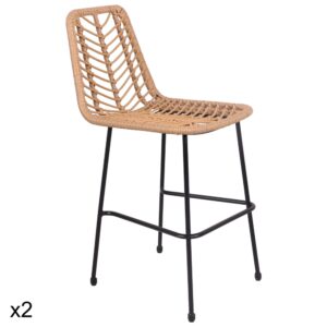 Wohnli Möbelsuche - 2er Set Barhocker aus synthetischem Rattan in braun