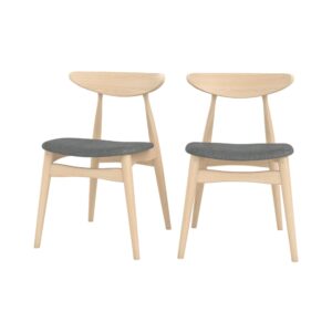 wohnli-moebel-suche-2er-Set-graue-Stoffstuehle-mit-Gummibaumholz Wohnli Möbelsuche - 2er-Set graue Stoffstühle mit Gummibaumholz