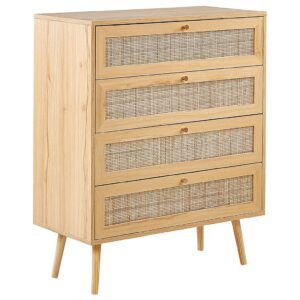 wohnli-moebel-suche-800000541897 Wohnli Möbelsuche - KOMMODE 4 Schubladen Rattan Helles Holz Perote