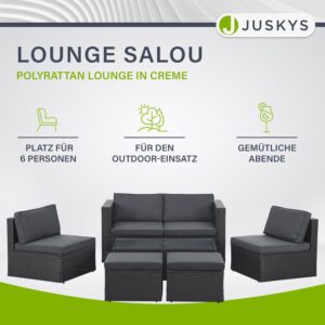 wohnli-moebel-suche-800000901747-1 LOUNGEGARNITUR Salou schwarz Kunststoff Juskys Garten & Outdoor > Gartenmöbel > Gartenmöbel-Sets Schwarz