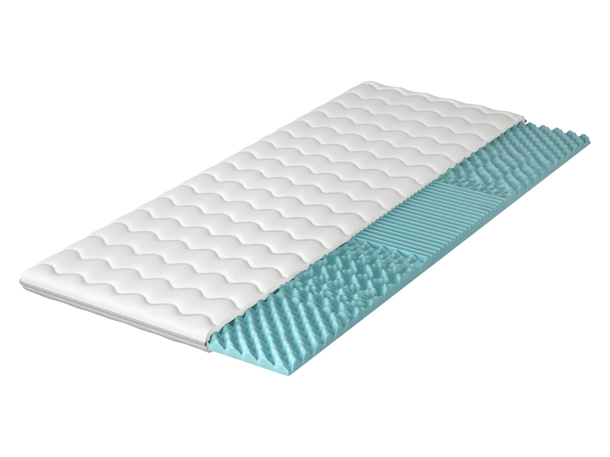 wohnli-moebel-suche-800000908069 Wohnli Möbelsuche - TOPPER Profil 5 cm
