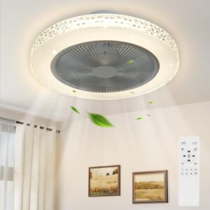 wohnli-moebel-suche-800001061220-1 DECKENVENTILATOR mit Beleuchtung Vornis 49/49/20.5 cm Metall ZMH Lampen & Leuchten > LED-Leuchten > LED-Deckenleuchten Weiß