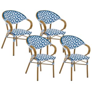 wohnli-moebel-suche-800001912926 Wohnli Möbelsuche - GARTENSTUHL 4er-Set Polyrattan Blau/Weiß Caspri