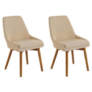 wohnli-moebel-suche-M21039642 Wohnli Möbelsuche - Esszimmerstuhl 2er Set aus Stoff