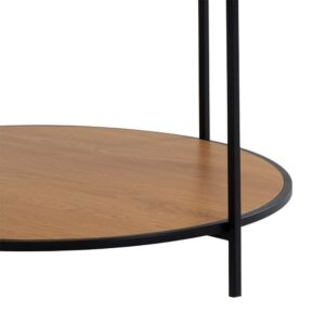 MDF