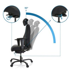 wohnli-moebel-suche-M24171745-1 Schwarz