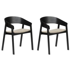 Wohnli Möbelsuche -