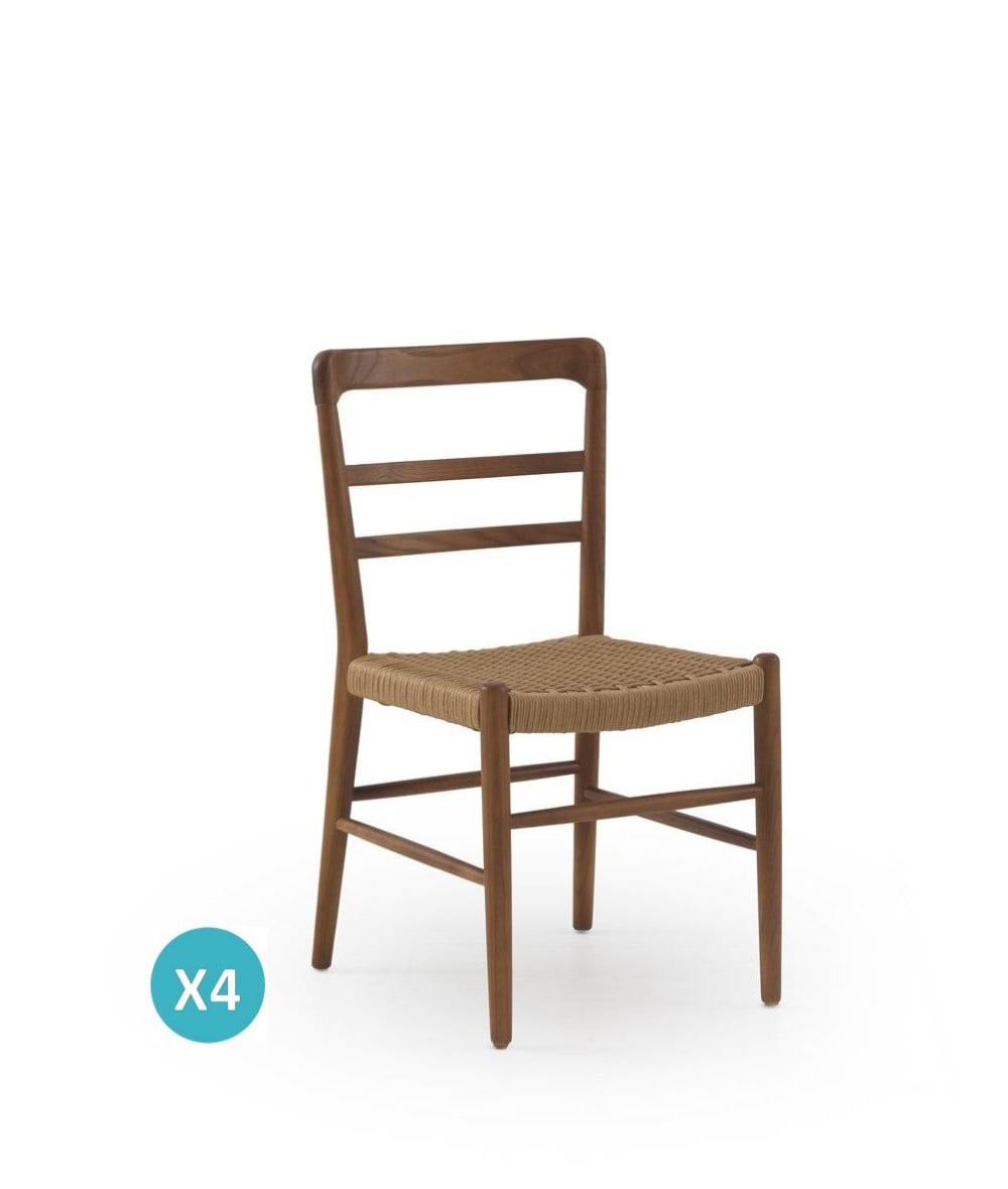 Wohnli Möbelsuche -