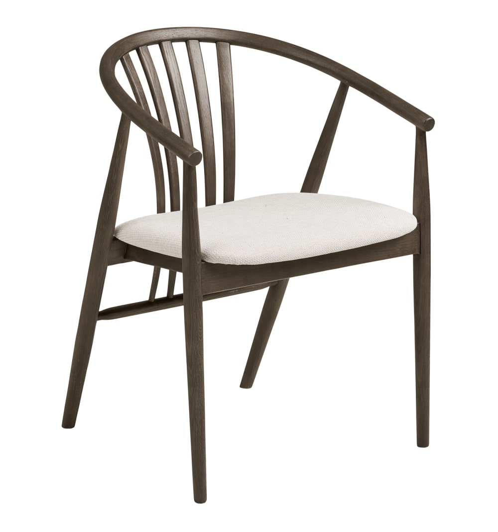 Wohnli Möbelsuche -