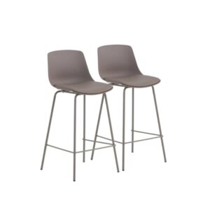 Wohnli Möbelsuche - 2er-Set Hocker aus Polypropylen mit gepolstertem Sitz