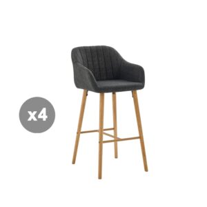 Wohnli Möbelsuche - 4er-Set Barhocker
