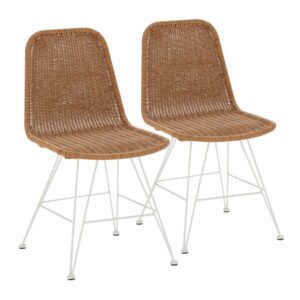 wohnli-moebel-suche-Stuhl-set-2-Esszimmer-oder-Gartenstuehlen-RatanWeiss Wohnli Möbelsuche - Stuhl-set 2 Esszimmer- oder Gartenstühlen